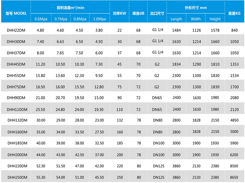 技术参数-1.jpg